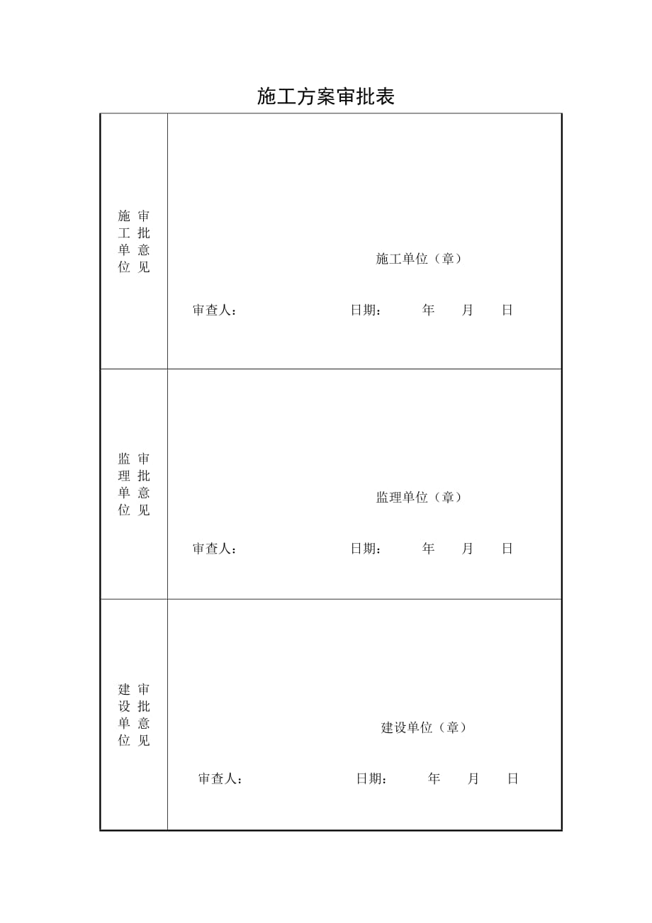 （建筑工程管理）定位测量施工方案润滑油_第2页