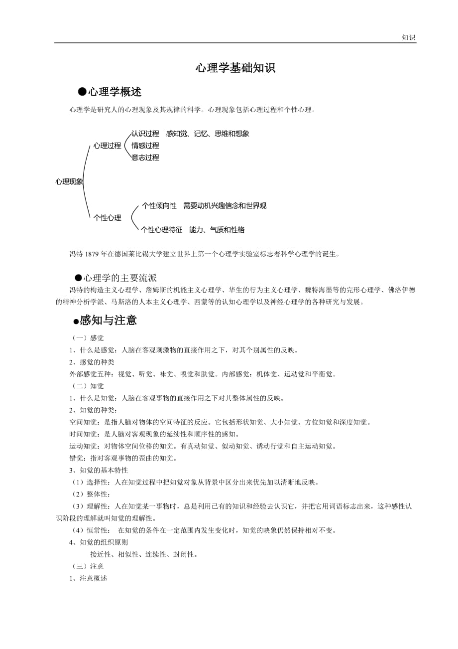 心理学复习知识点整理.doc_第1页