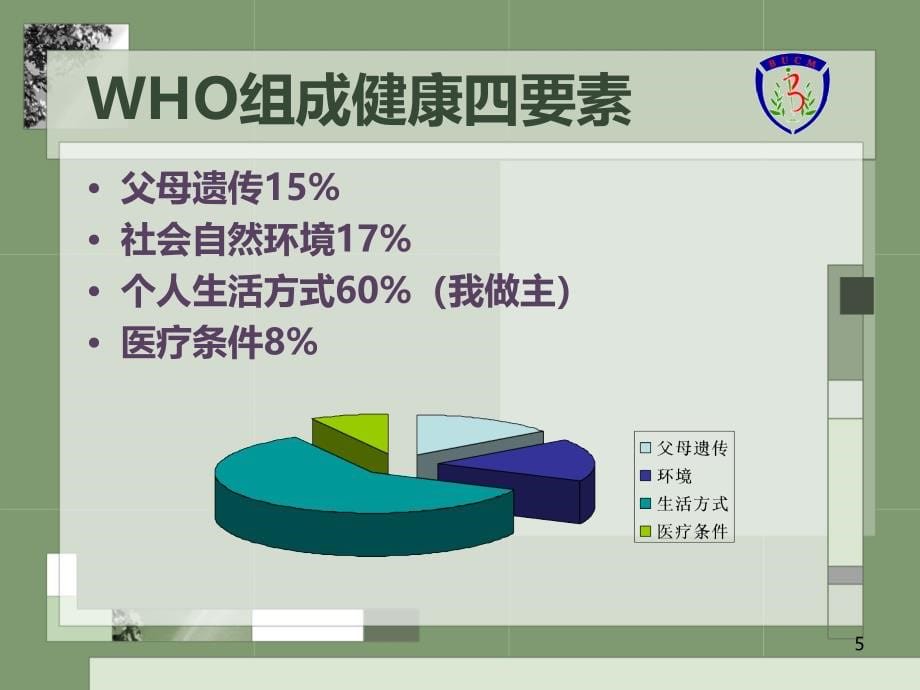 健康养生学PPT课件.ppt_第5页