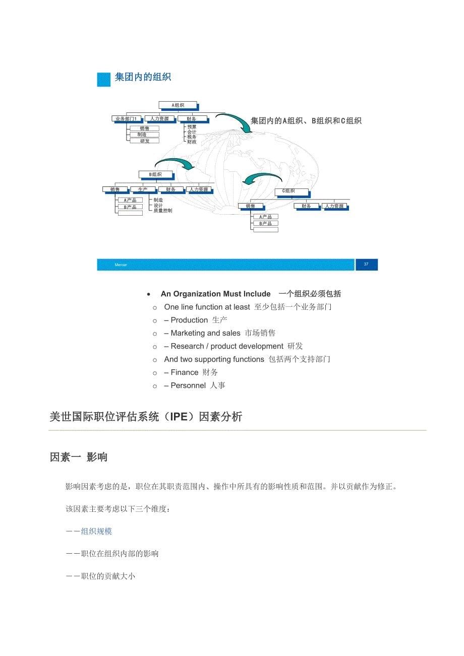 美世-国际职位评估操作手册.doc_第5页