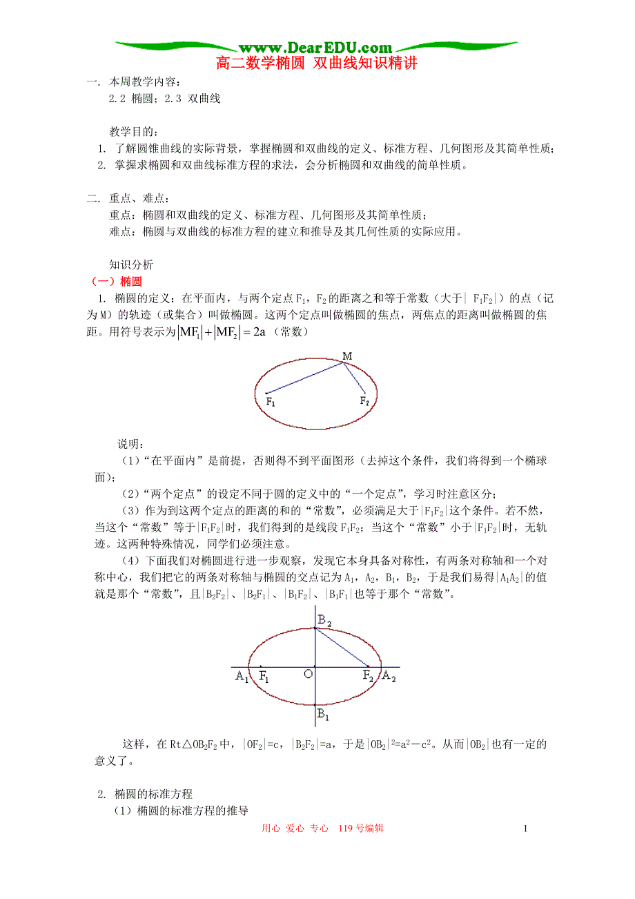 高二数学椭圆双曲线知识精讲人教实验B.doc_第1页