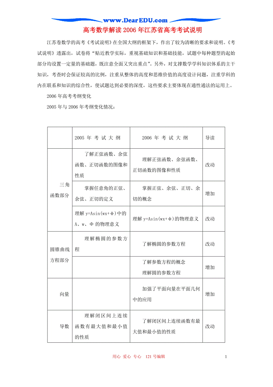 新课标人教数学解读江苏考试说明.doc_第1页