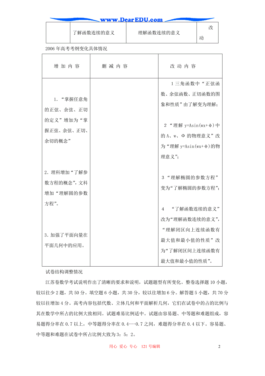 新课标人教数学解读江苏考试说明.doc_第2页