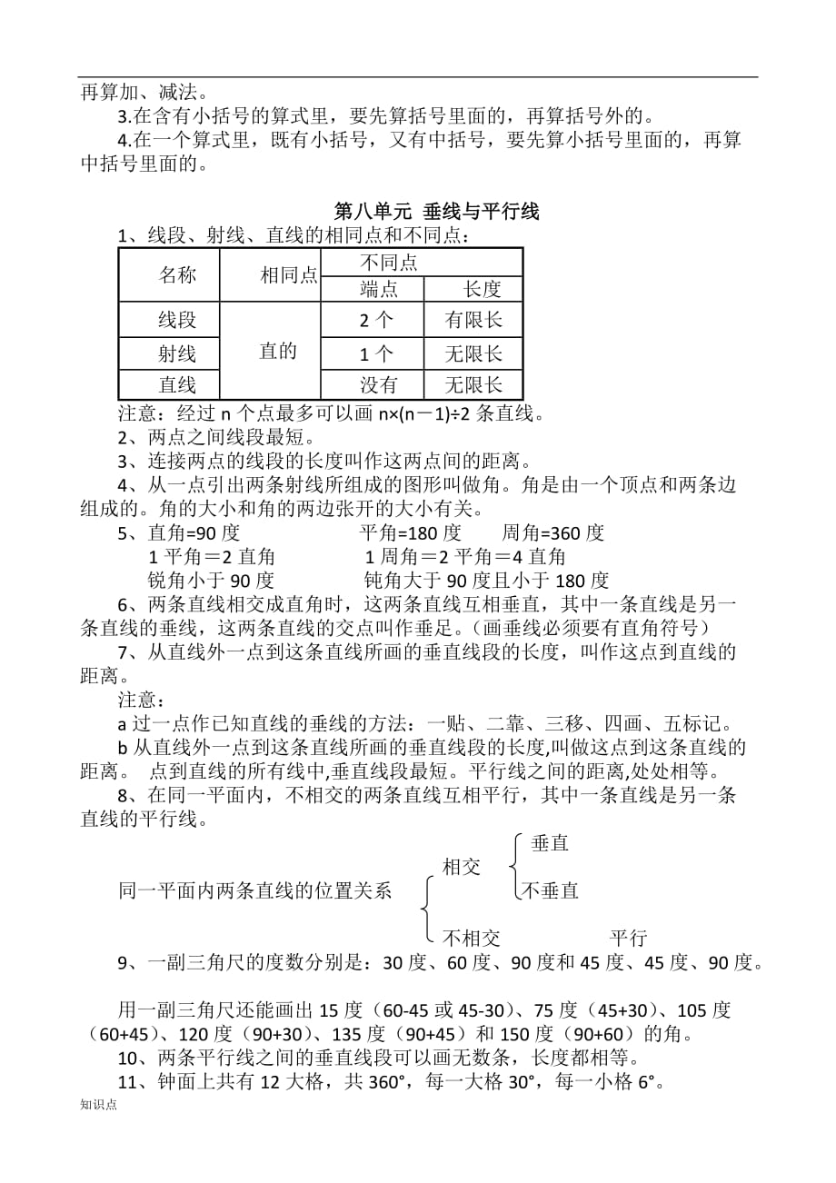 苏教四年级上册数学的复习知识点大全.doc_第4页