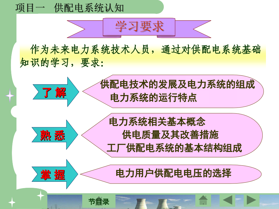 供配电系统运行与维护-项目一-李小雄PPT课件.ppt_第3页