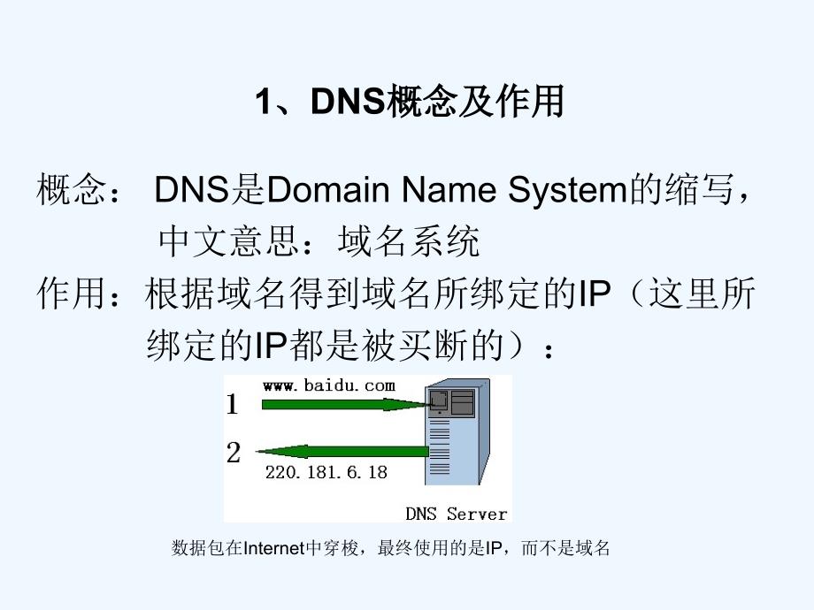 软件部DDNS文档_第3页