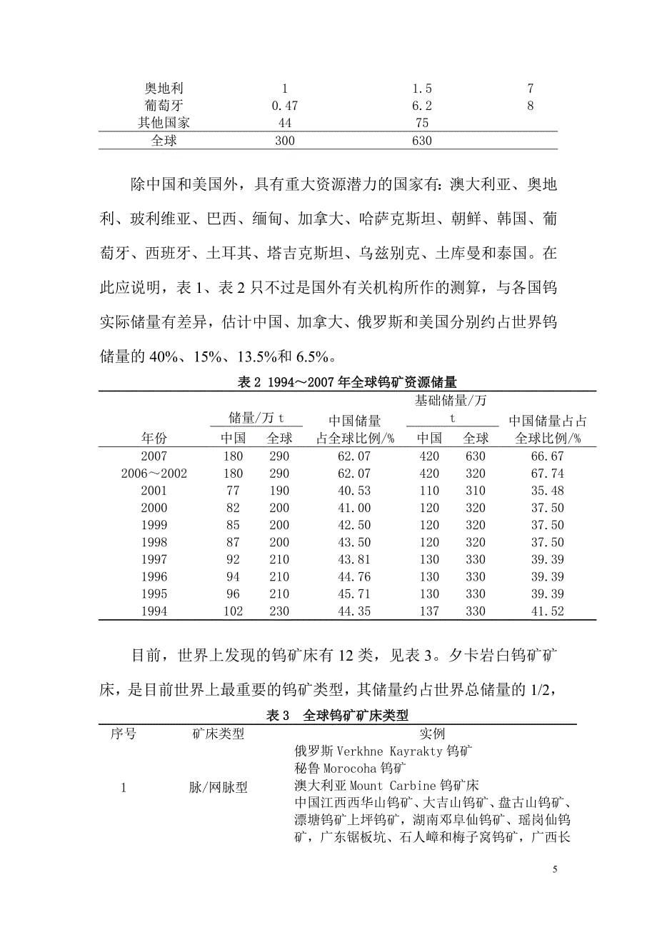 （冶金行业）中国钨矿报告_第5页