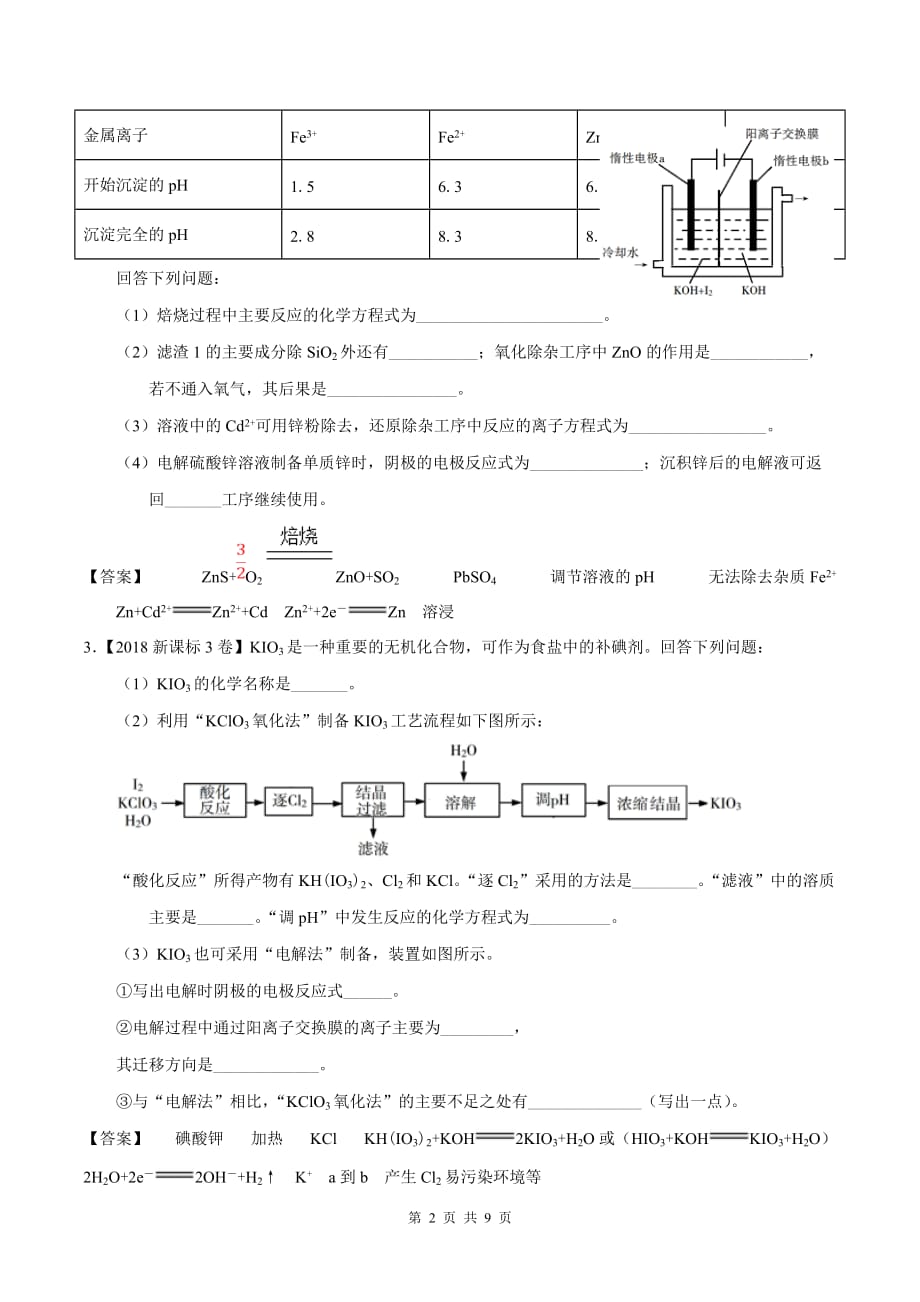 工艺流程题(教师版)_第2页