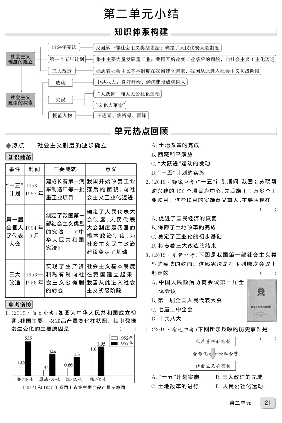 八年级历史下册 第二单元《小结》（学生版加教师版）_第1页