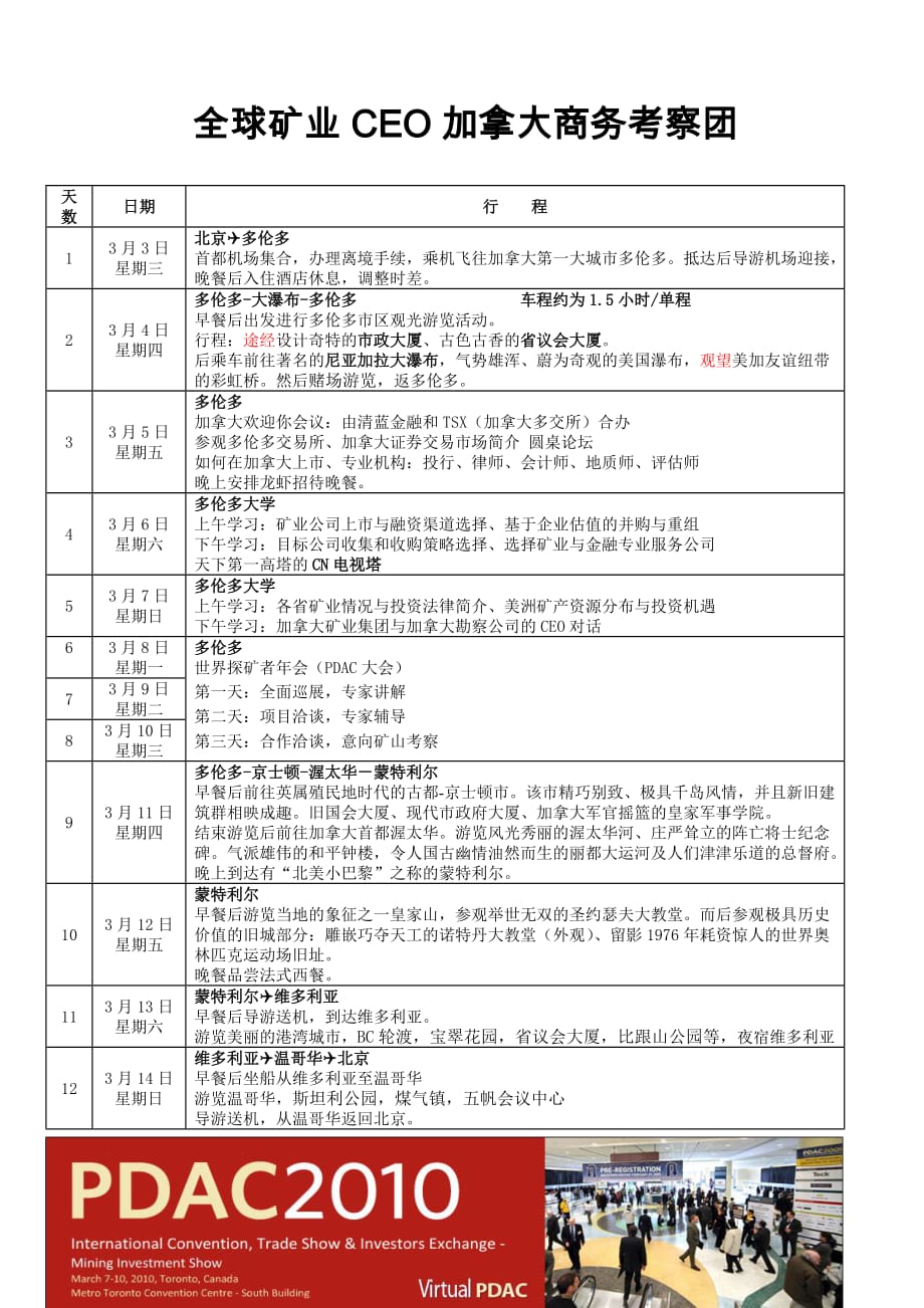 （冶金行业）全球矿业CEO_第3页