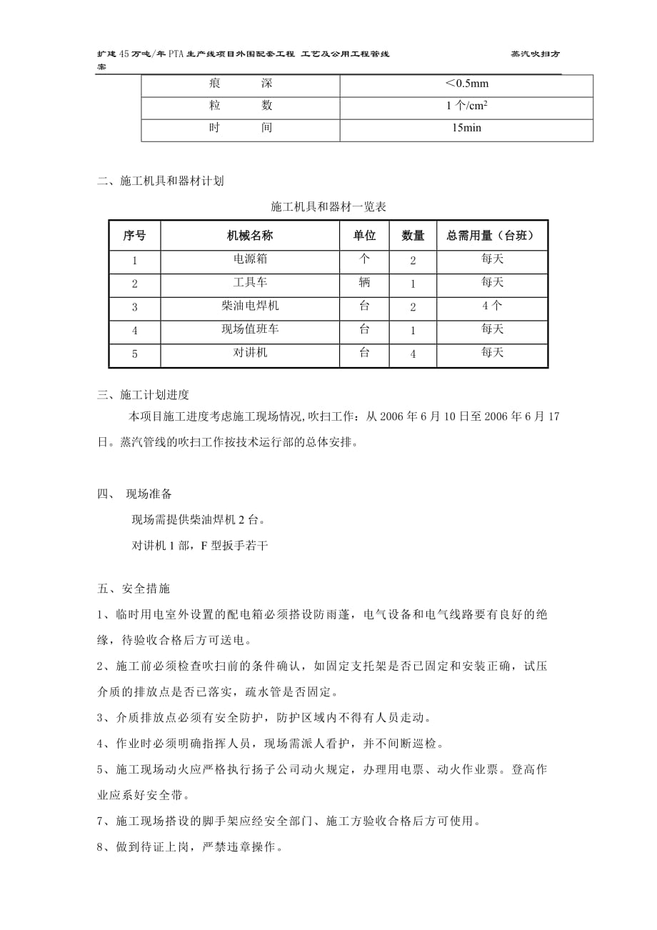 （建筑工程管理）A吹扫施工方案_第4页