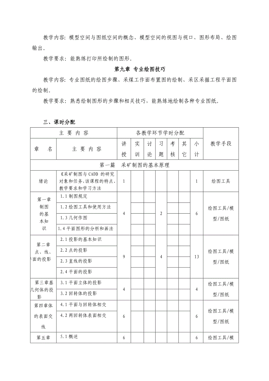 （冶金行业）制图CAD及矿图大纲_第4页