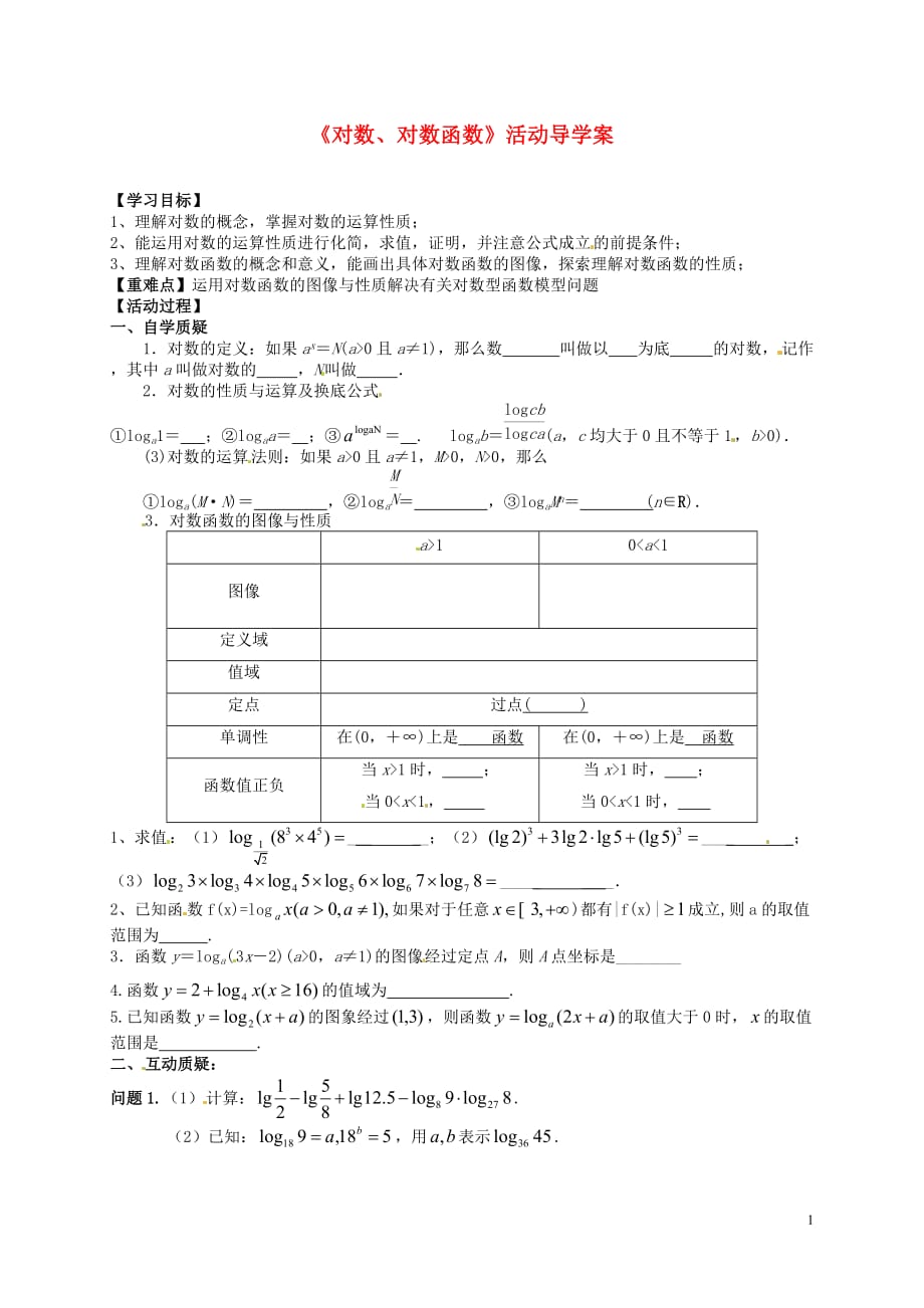 江苏高考数学一轮复习对数函数导学案无答案.doc_第1页
