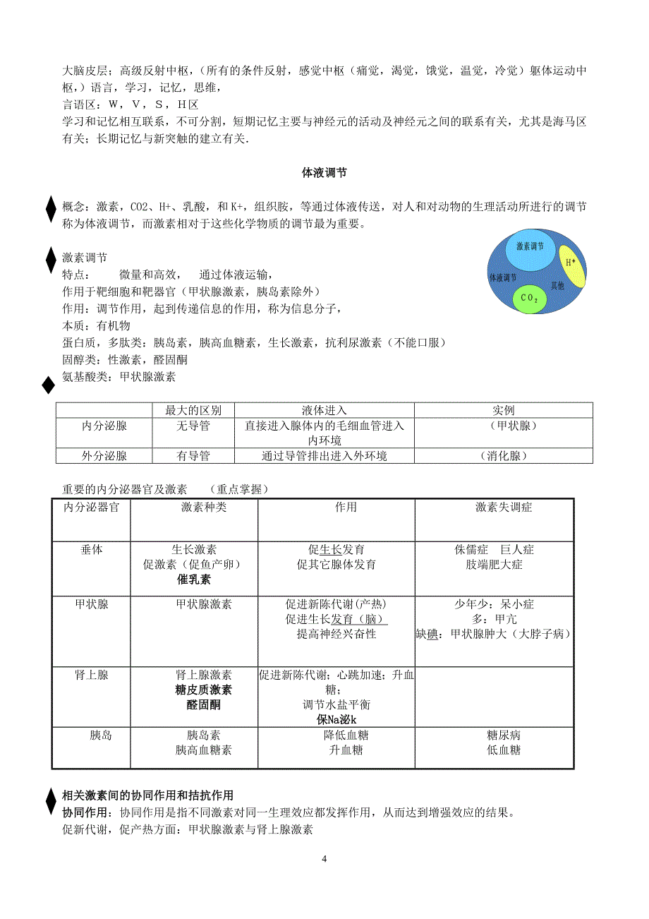 生物必修三的复习知识点考点.doc_第4页