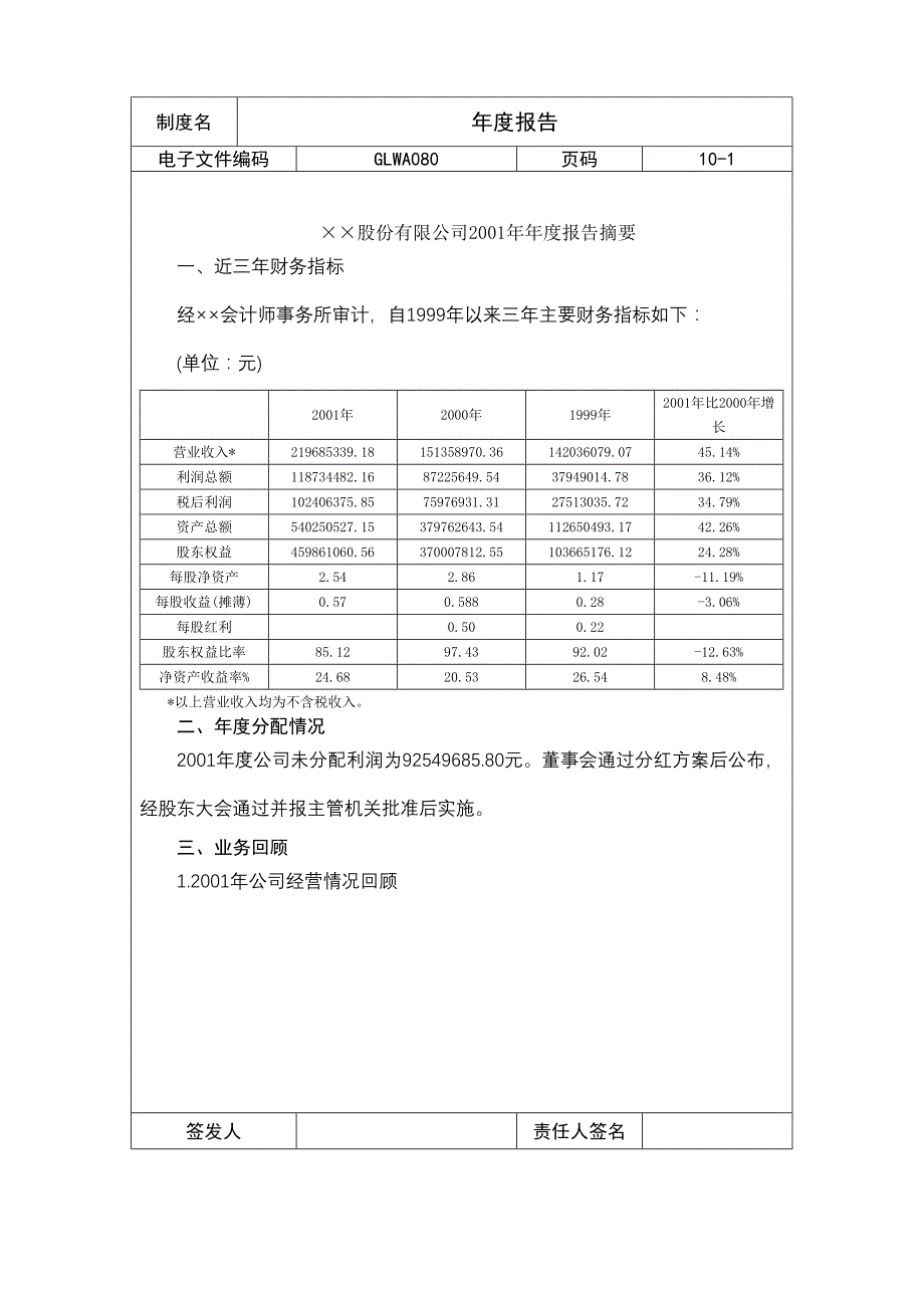 国际化企业通用管理文案(80)年度报告_第1页