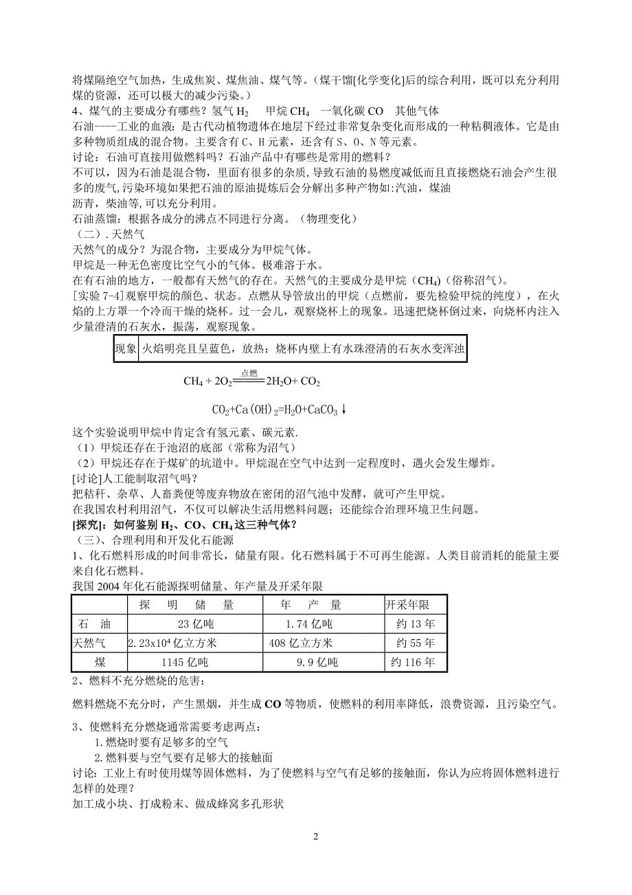 课题2 燃料的合理利用和开发_第2页