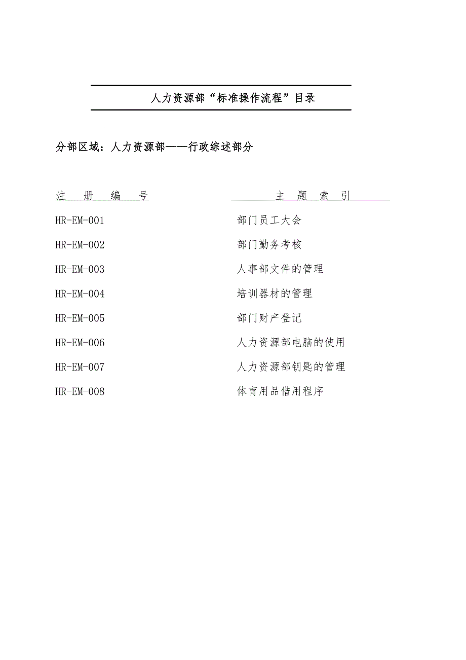 人力资源部标准操作流程图_第1页