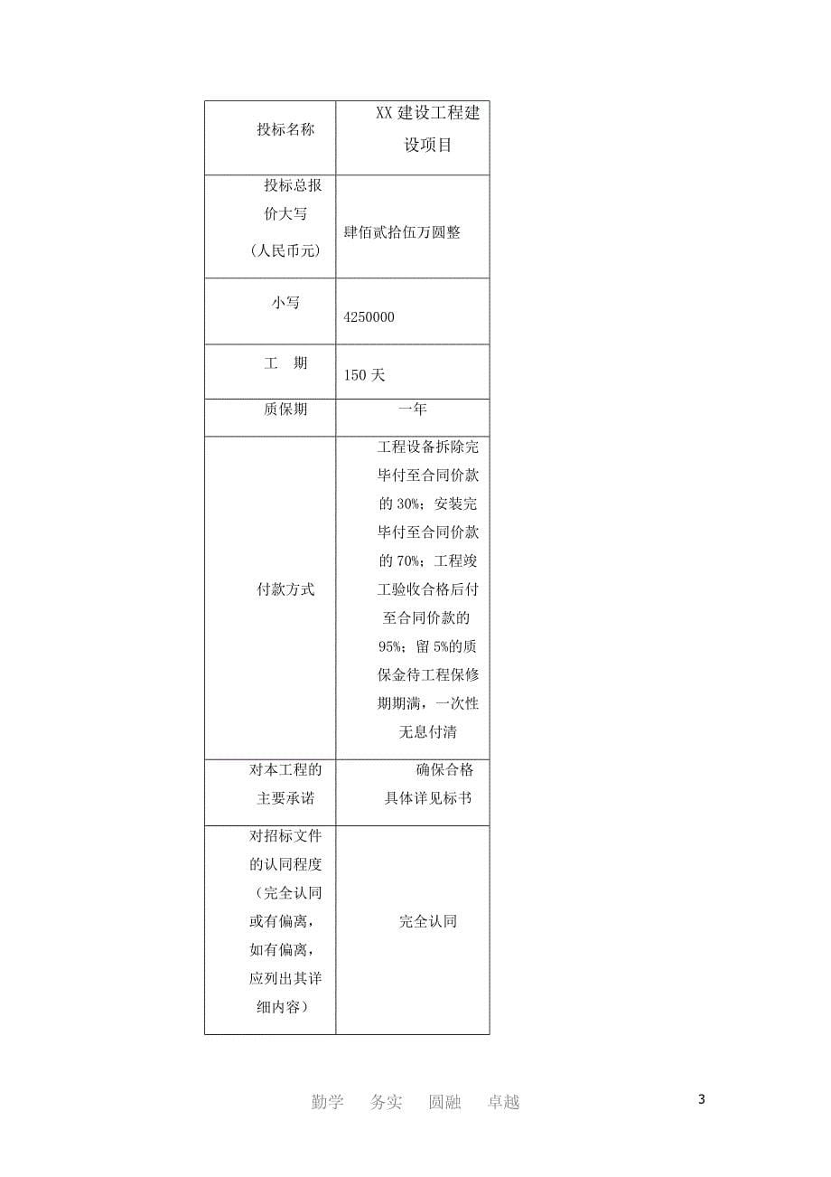 某建设工程建设项目施工招标投标文件_第5页