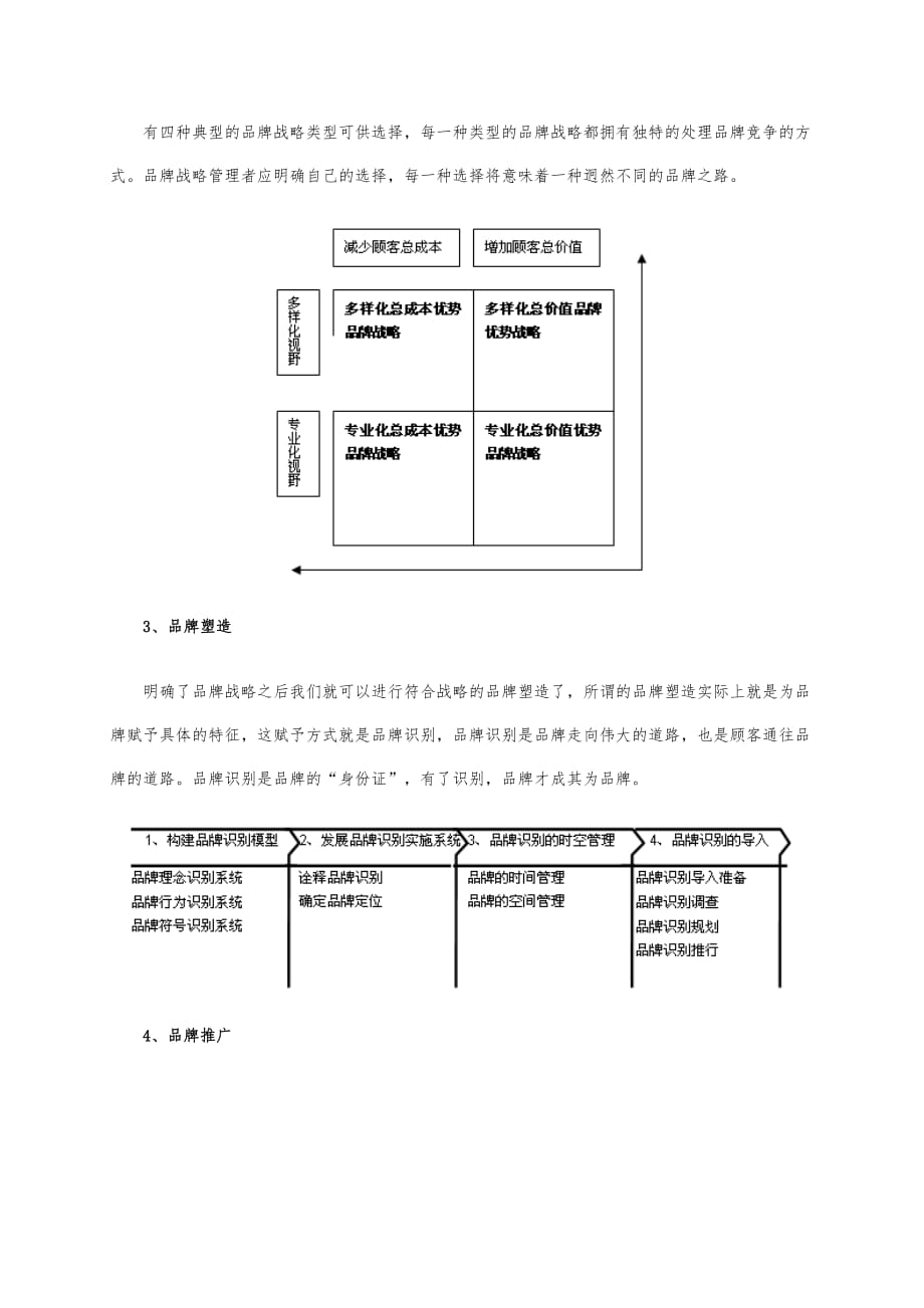 品牌战略管理10_知易行难的SBU品牌战略管理_第3页