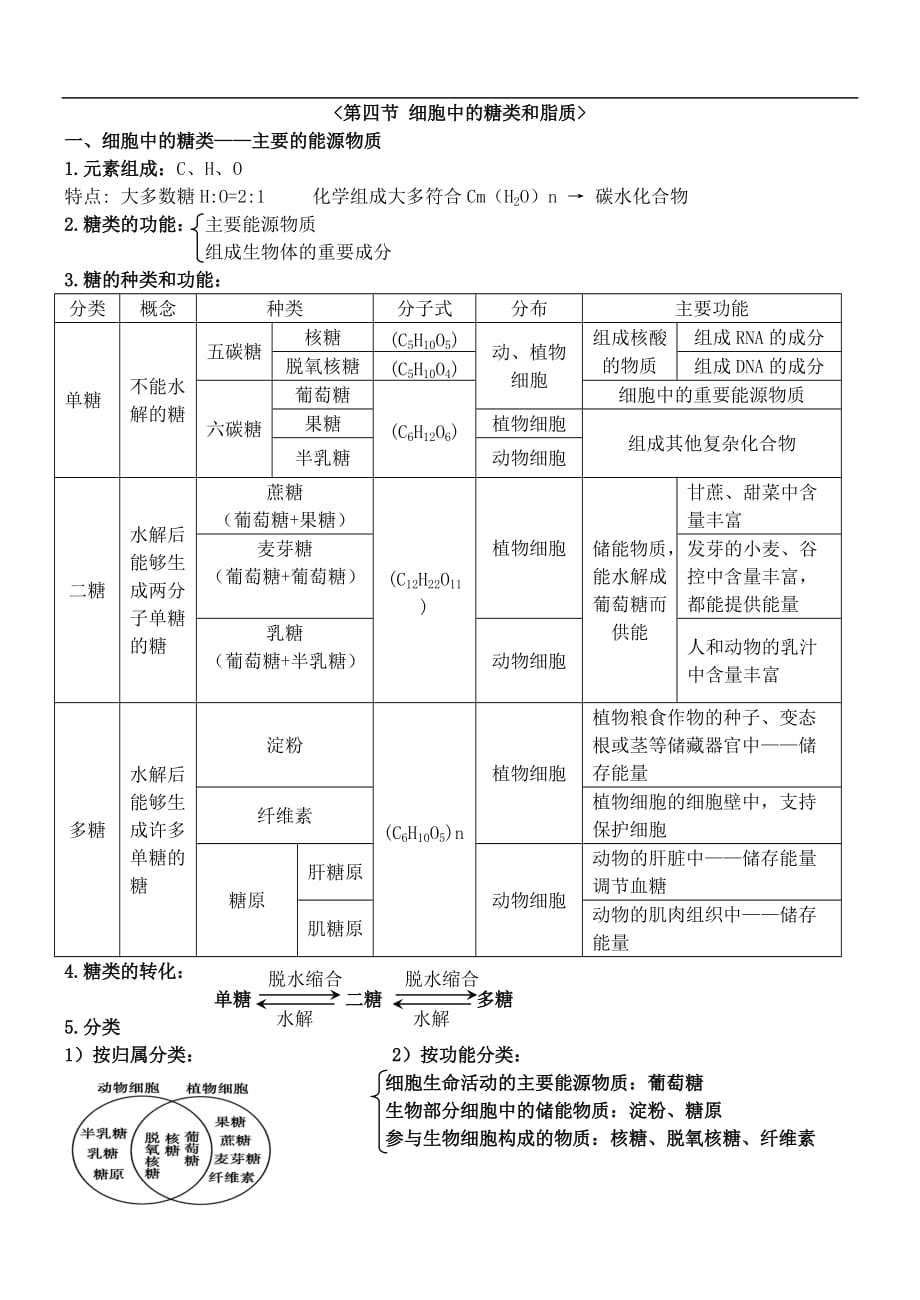 细胞中糖类和脂质复习知识点.doc_第1页