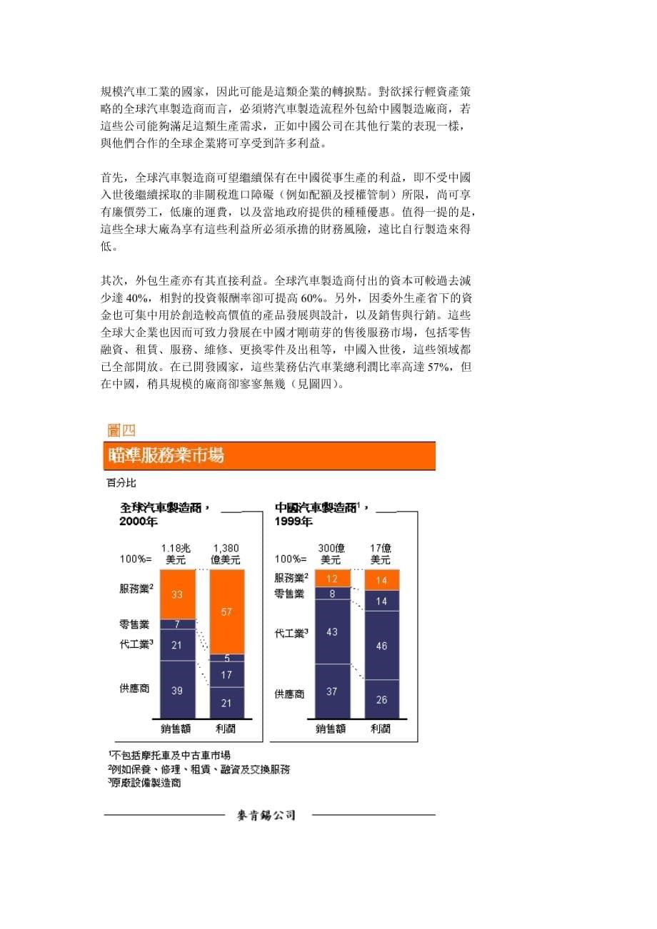 （汽车行业）汽车产业报告_第5页