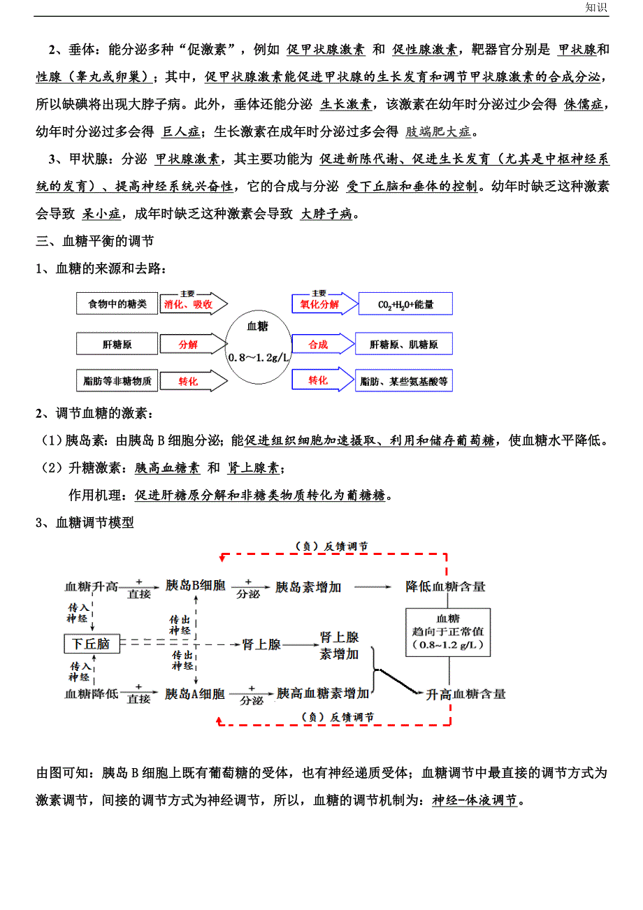 高中生物必修三复习知识点清单.doc_第4页