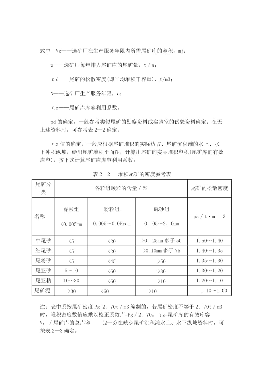 （冶金行业）尾矿库的选择与计算_第4页