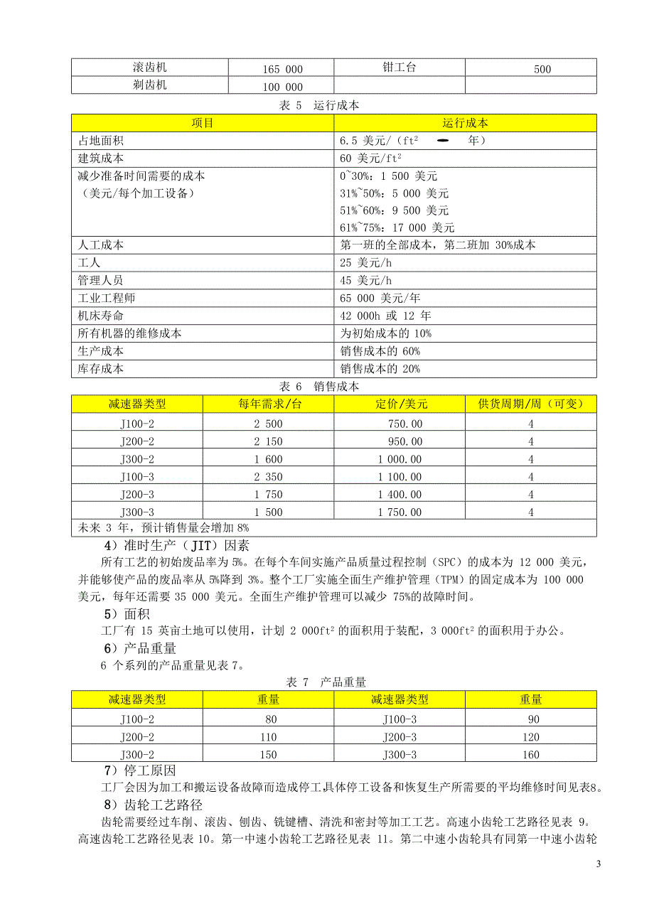 减速器工厂的规划设计方案（_第4页