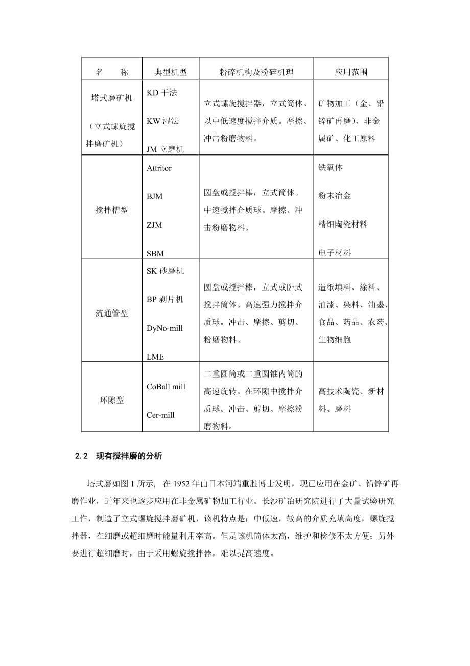 （冶金行业）超细搅拌磨矿机的研究_第2页