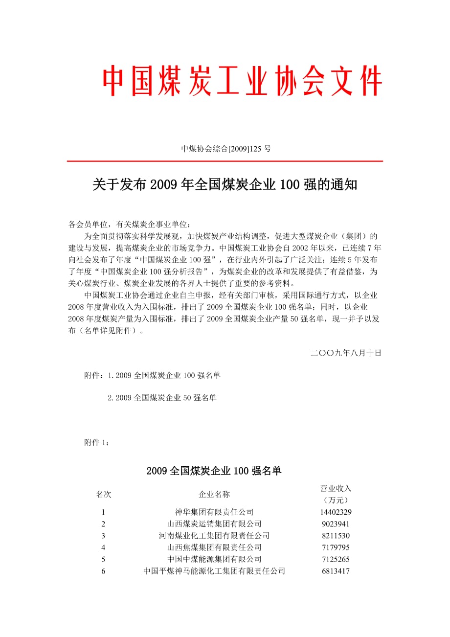 （冶金行业）中国煤炭工业协会文件_第1页