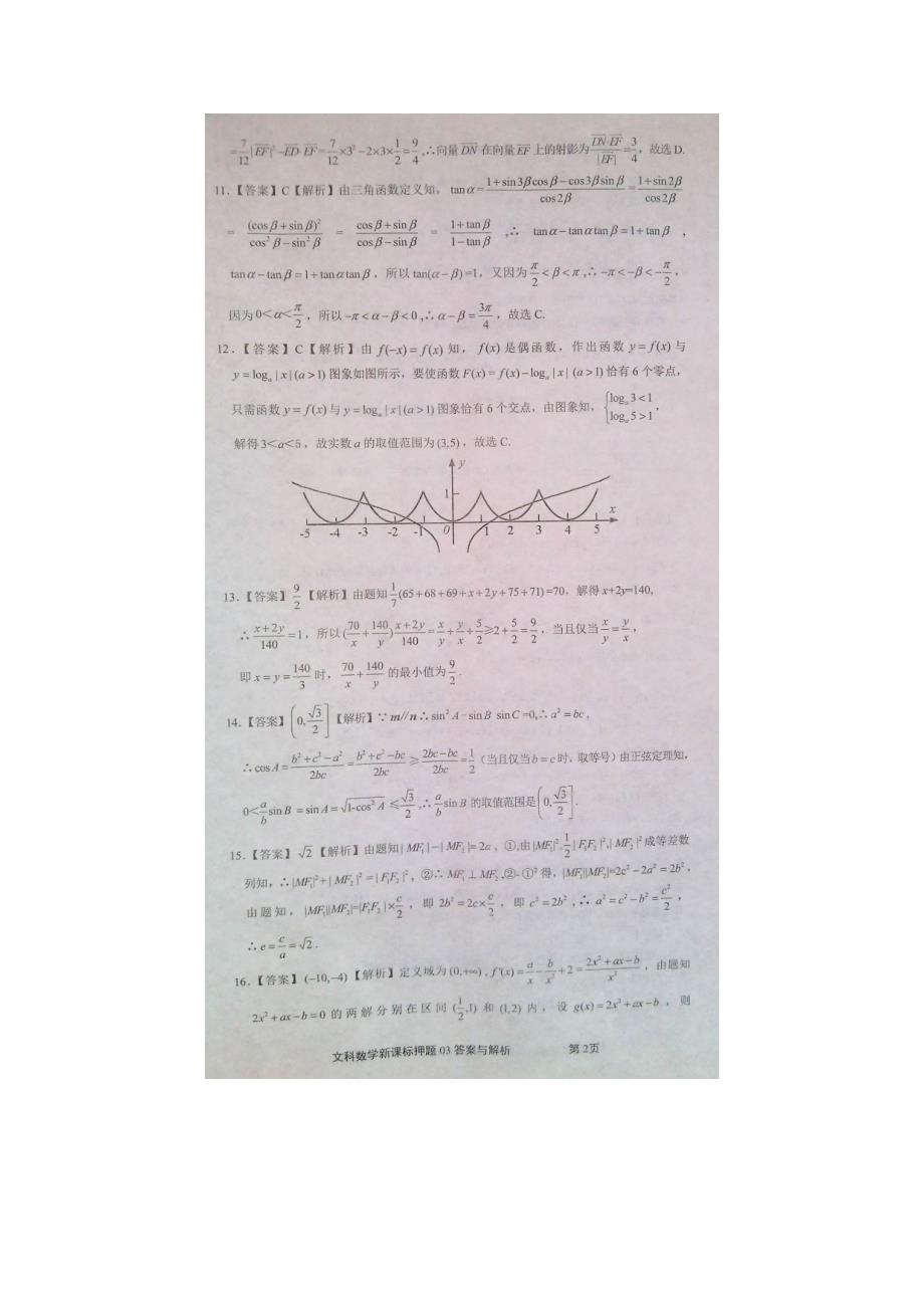 （新课标）届高三数学押题试题03 文.doc_第2页