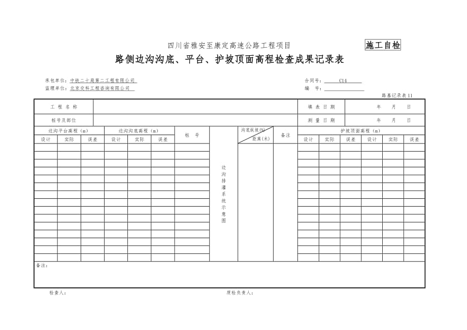 排水沟检表与记录表_第3页