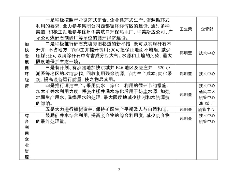 （冶金行业）庞庄煤矿创建节约型企业重点目标任务分解方案_第2页