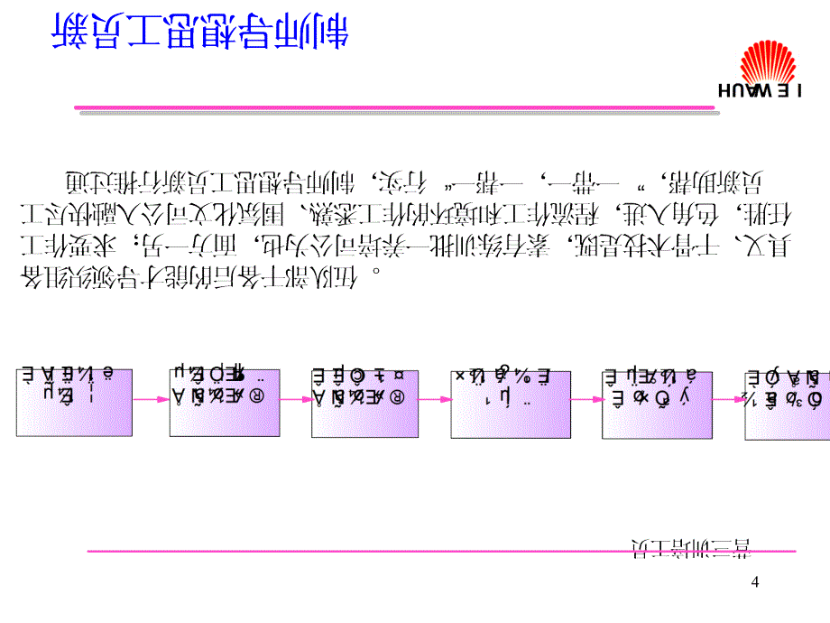 华为研发思想导师培训教材PPT课件.ppt_第4页