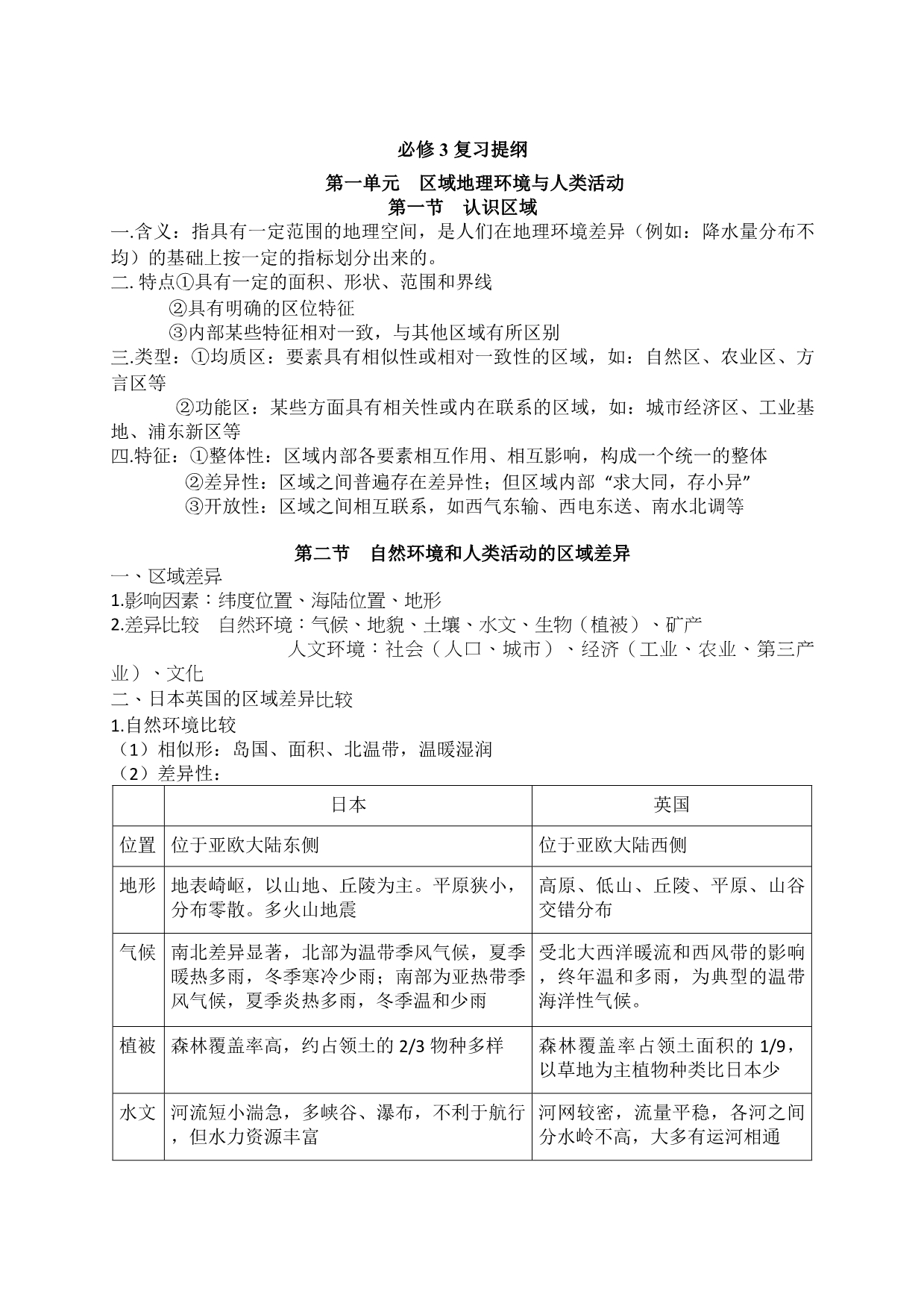 鲁教高中地理必修三(的复习知识点).doc_第1页