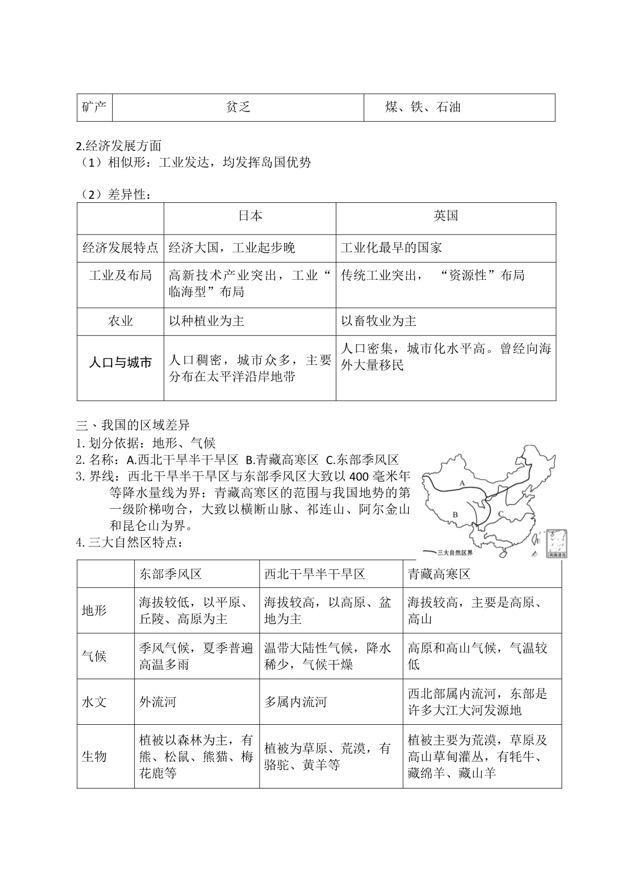 鲁教高中地理必修三(的复习知识点).doc_第2页