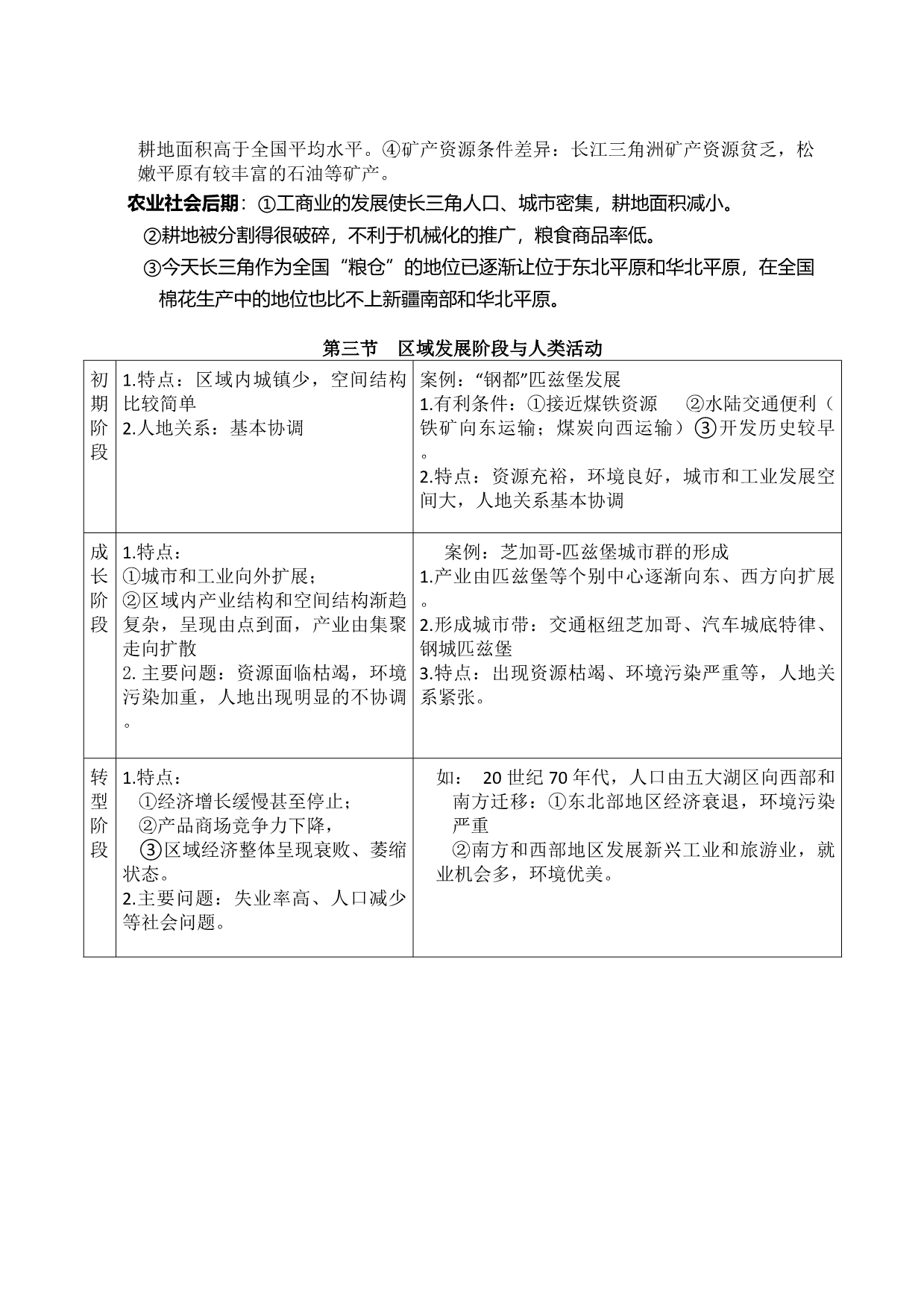 鲁教高中地理必修三(的复习知识点).doc_第4页