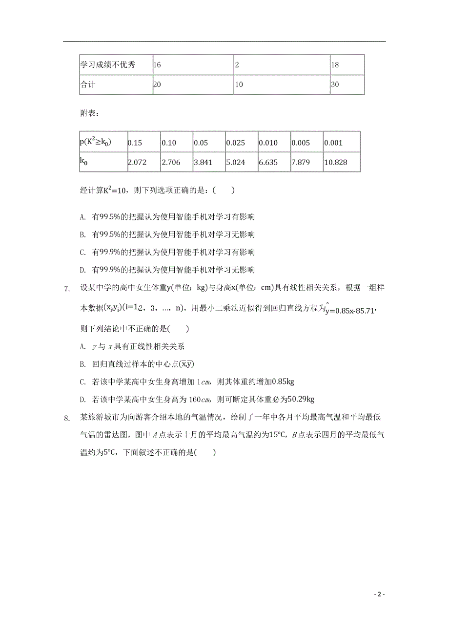 湖北黄梅国际育才高级中学高二数学周测文 .doc_第2页