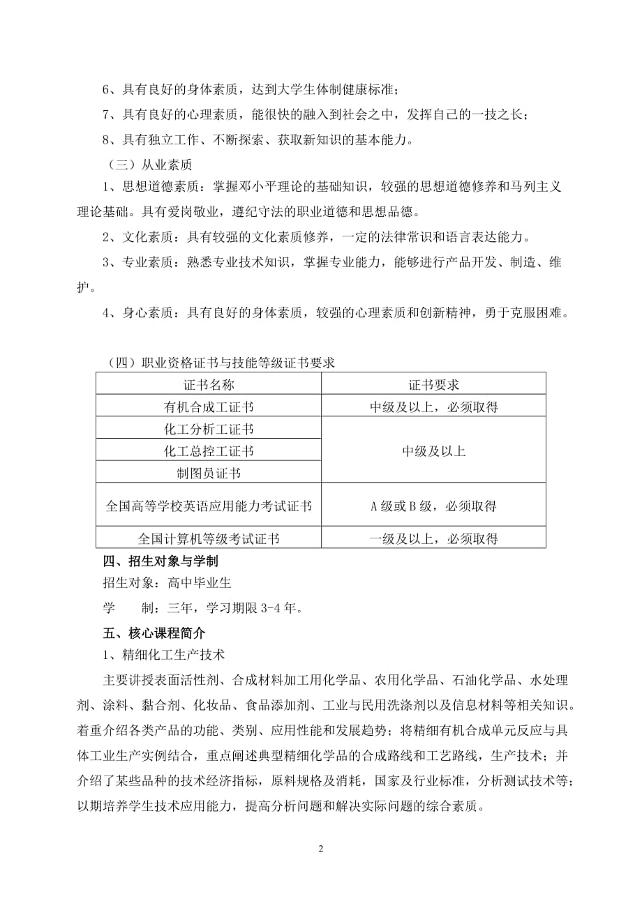 （能源化工行业）XXXX精细化工专业人才培养方案_第2页