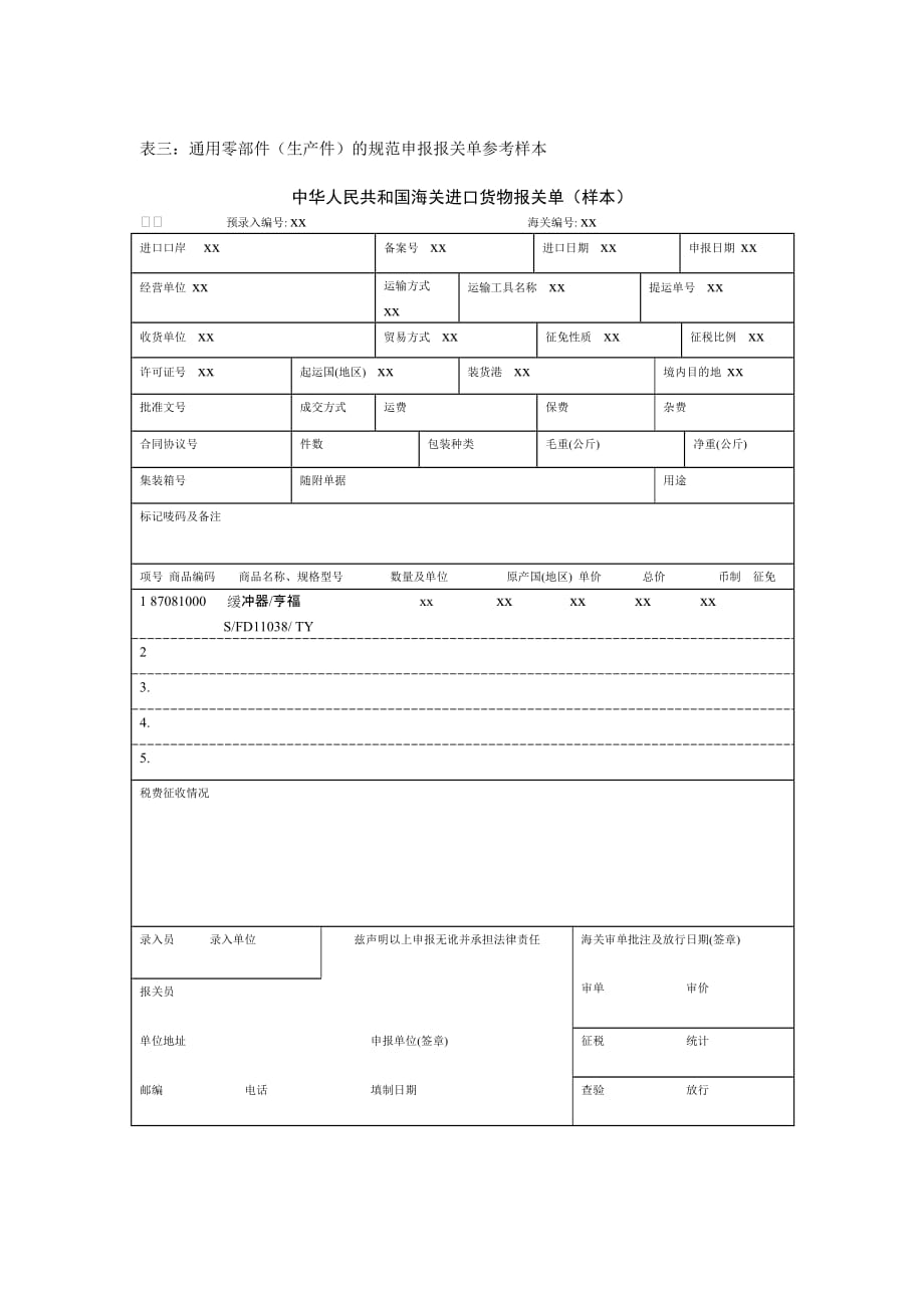 （汽车行业）汽车零部件规范申报报关单参考样本(仅供参考)_第3页