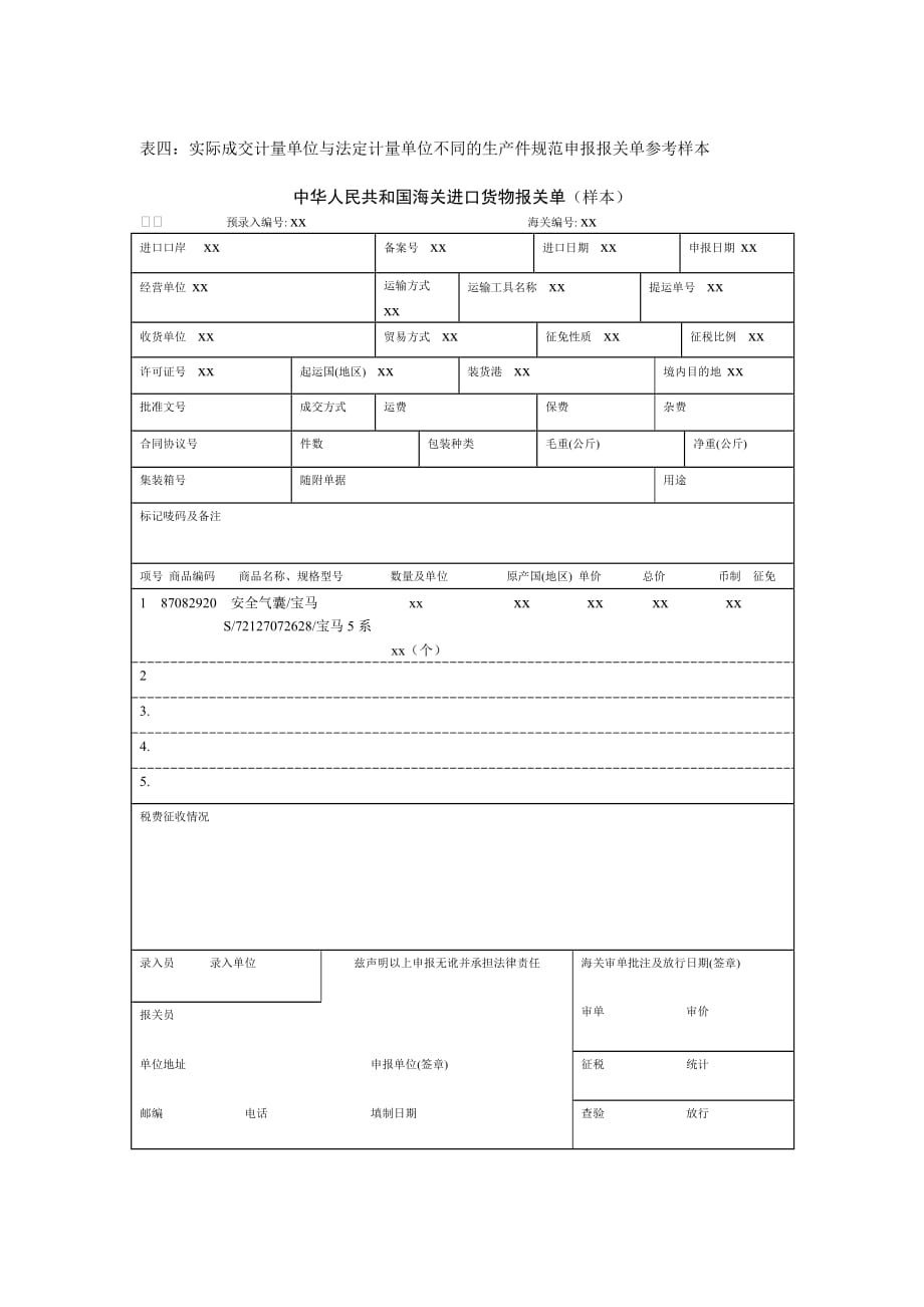 （汽车行业）汽车零部件规范申报报关单参考样本(仅供参考)_第4页