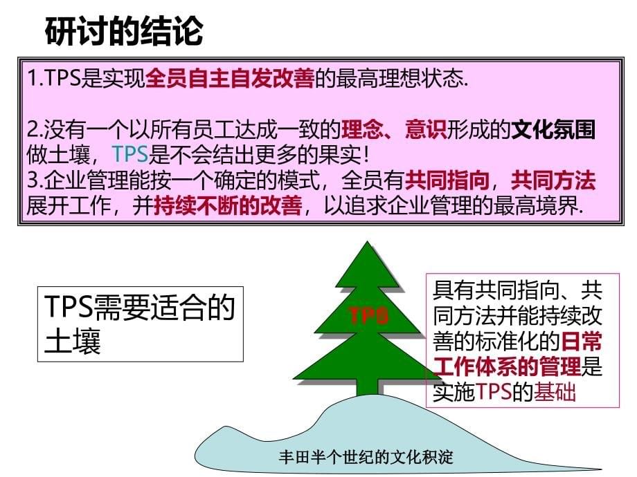 丰田管理与丰田工作方法PPT课件.ppt_第5页