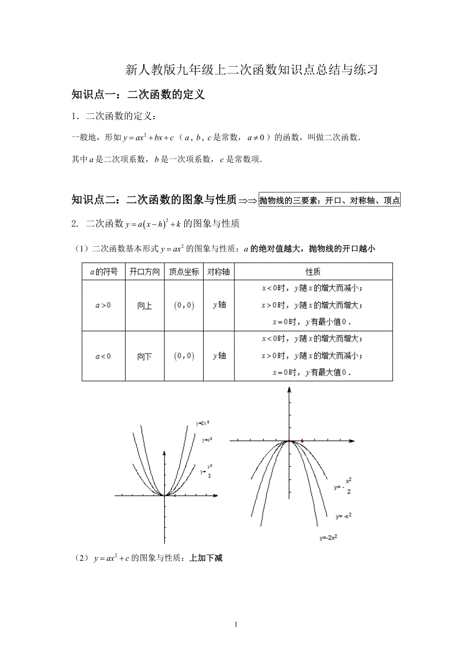 新人教版九年级上二次函数的复习知识点与练习.doc_第1页