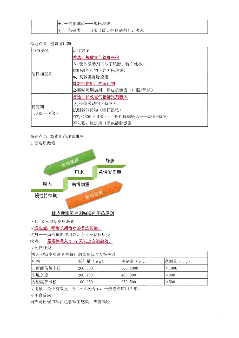 第九单元　呼吸系统常见疾病_第2页