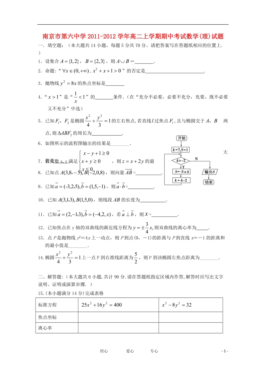 江苏南京第六中学高二数学期试理无.doc_第1页