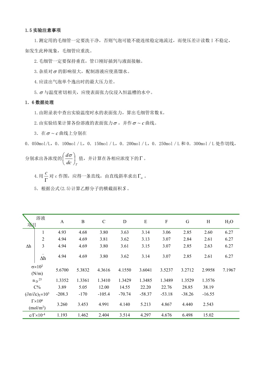 （冶金行业）最大气泡法测定溶液中的吸附作用和表面张力的测定表_第4页