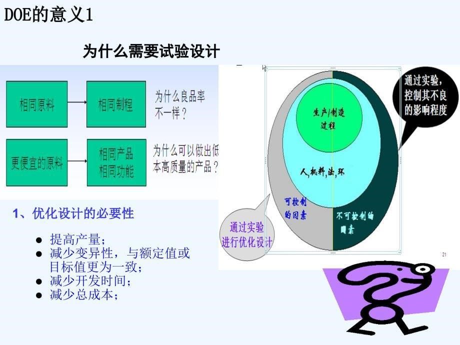 DOE实验设计与Minitab培训教材(49页)_第5页