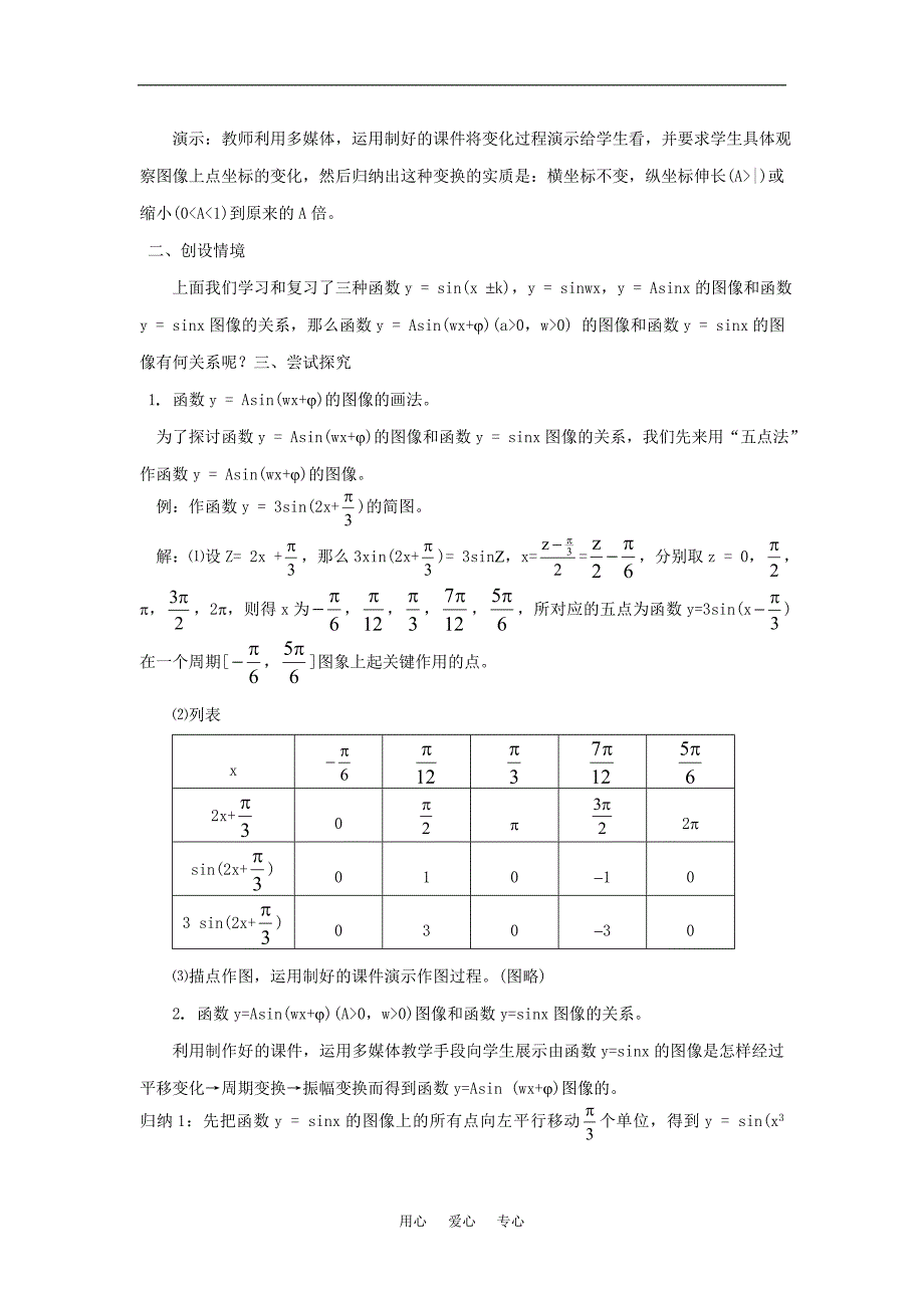 数学复习点拨1.5函数y=Asin的图象.doc_第2页