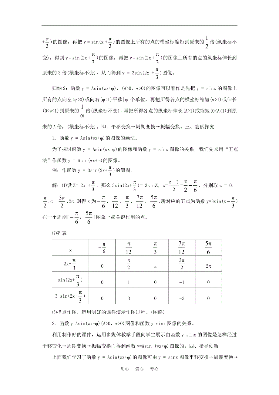数学复习点拨1.5函数y=Asin的图象.doc_第3页