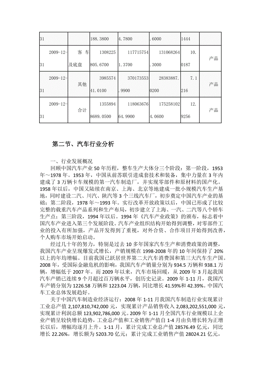 （汽车行业）东风汽车股份有限投资价值分析报告_第2页